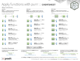 Apply functions with purrr